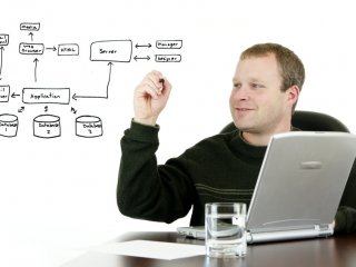 Job Design in an Organization Job Design in an Organization
